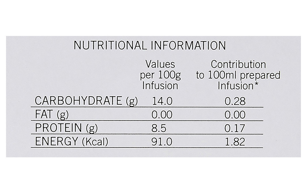 Typhoo Lemon & Lime Zest Luxurious fruit Infusion Box 25 pcs GoToChef